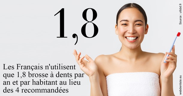 https://selarl-du-docteur-franck-wattinne.chirurgiens-dentistes.fr/Français brosses