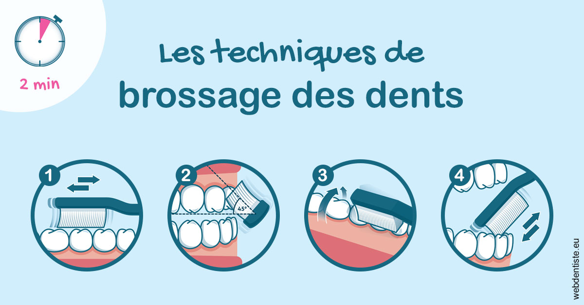 https://selarl-du-docteur-franck-wattinne.chirurgiens-dentistes.fr/Les techniques de brossage des dents 1