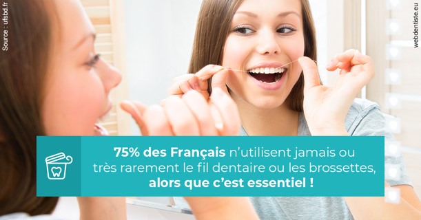 https://selarl-du-docteur-franck-wattinne.chirurgiens-dentistes.fr/Le fil dentaire 3