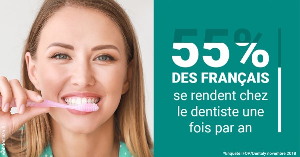 https://selarl-du-docteur-franck-wattinne.chirurgiens-dentistes.fr/55 % des Français 2