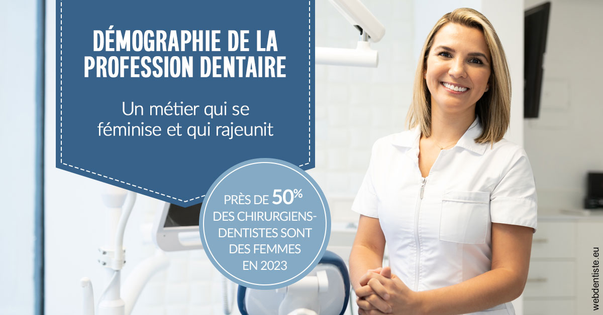 https://selarl-du-docteur-franck-wattinne.chirurgiens-dentistes.fr/Démographie de la profession dentaire 1
