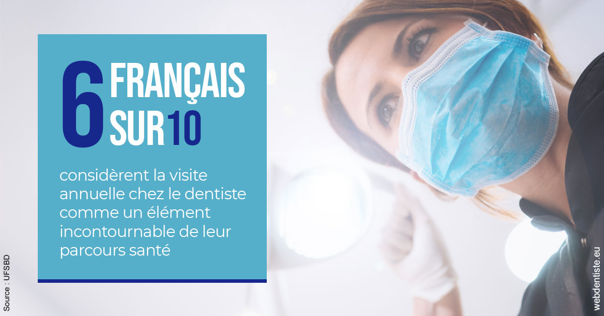 https://selarl-du-docteur-franck-wattinne.chirurgiens-dentistes.fr/Visite annuelle 2